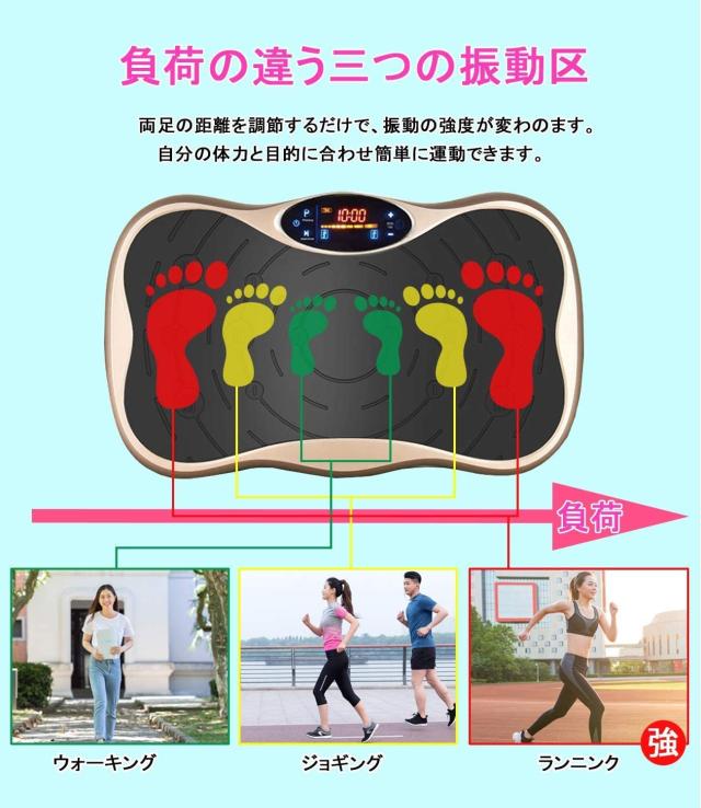 振動マシン ぶるぶるマシン 振動調節99段階 音楽プレイヤー機能付 Amazon | 【安心30年保証】ブルブル 振動マシン 新3D振動